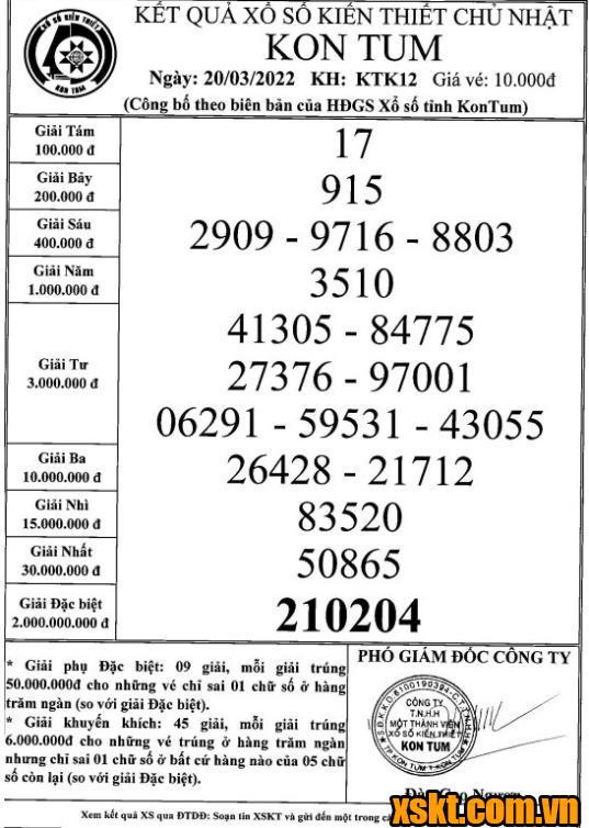 XSKT ngày 20/3/2022