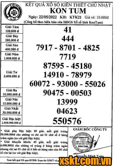 XSKT ngày 22/5/2022