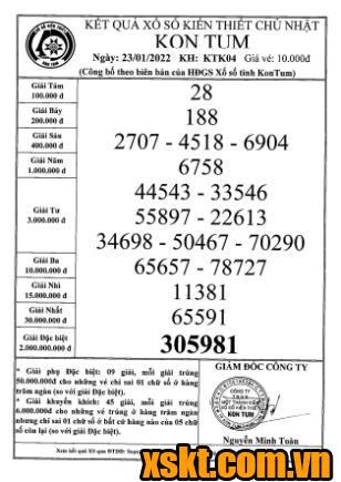 XSKT ngày 23/1/2022