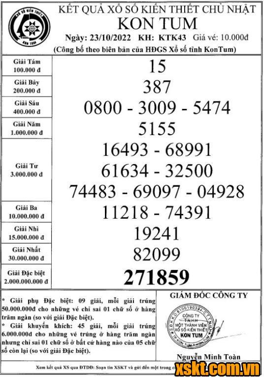 XSKT ngày 23/10/2022