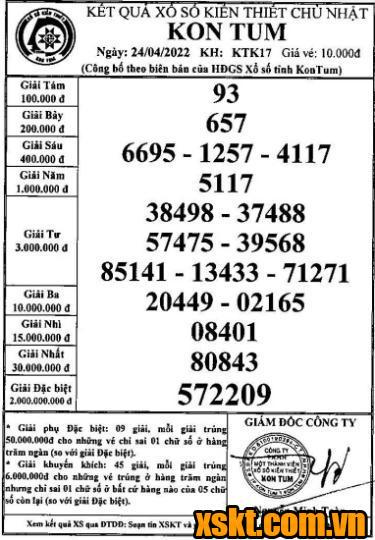 XSKT ngày 24/4/2022