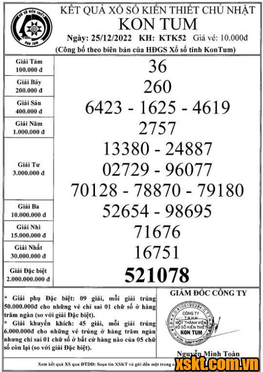 XSKT ngày 25/12/2022