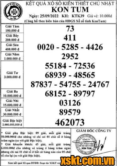 XSKT ngày 25/9/2022