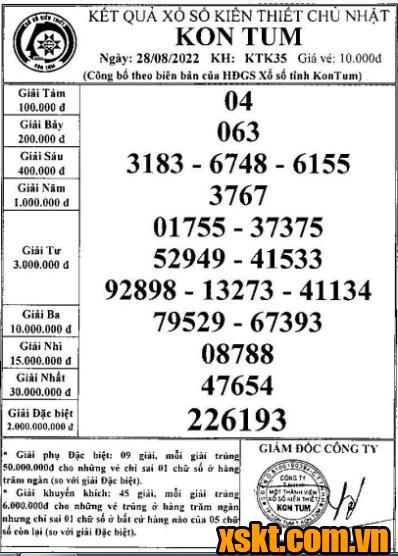 XSKT ngày 28/8/2022