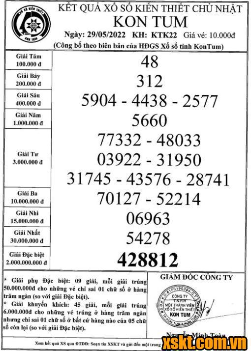 XSKT ngày 29/5/2022