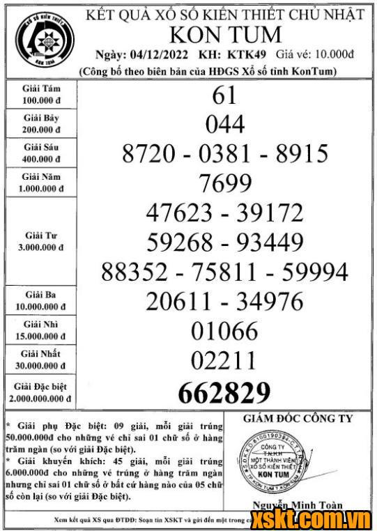XSKT ngày 4/12/2022