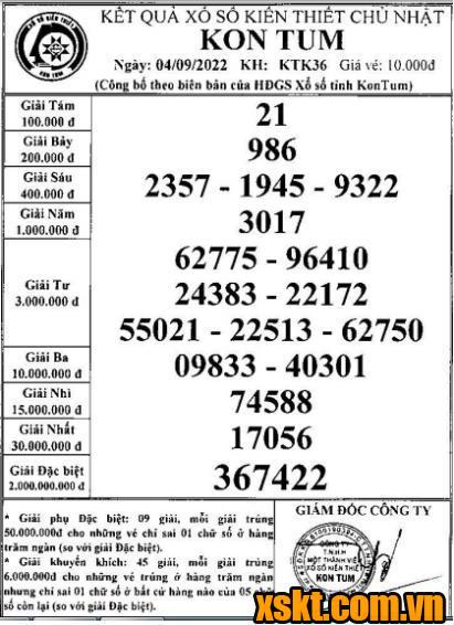 XSKT ngày 4/9/2022