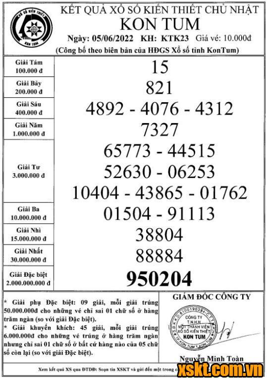XSKT ngày 5/6/2022