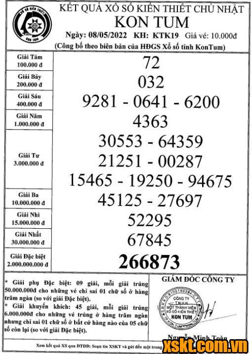 XSKT ngày 8/5/2022