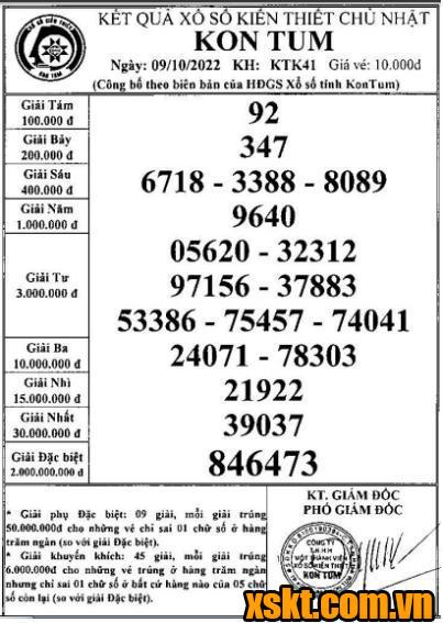 XSKT ngày 9/10/2022