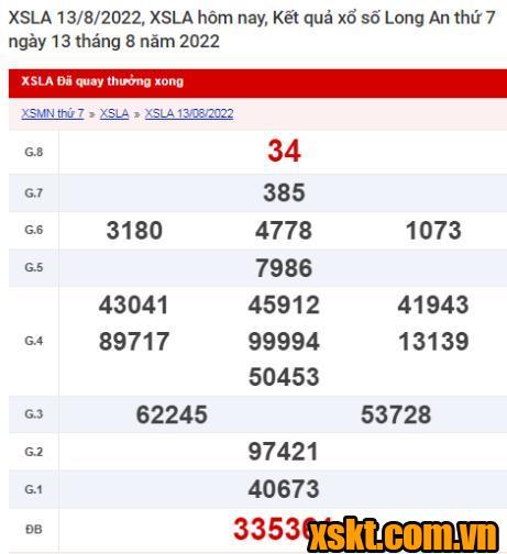 XSLA ngày 13/8/2022