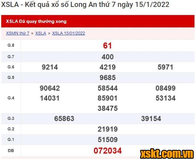 XSLA ngày 15/1/2022