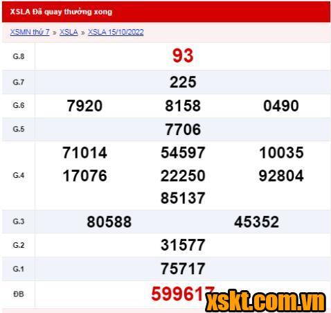 XSLA ngày 15/10/2022