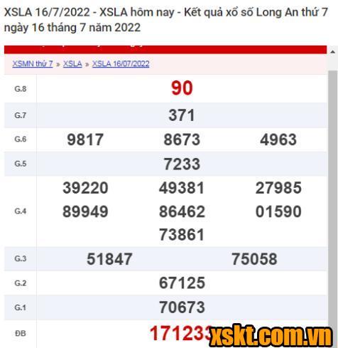 XSLA ngày 16/7/2022
