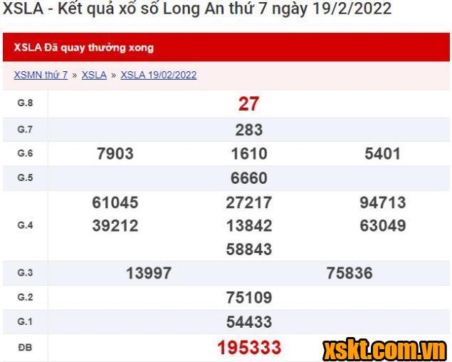 XSLA ngày 19/2/2022