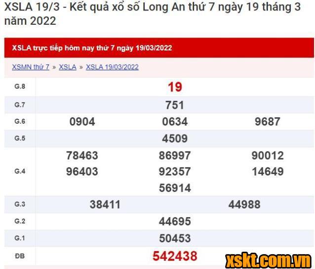 XSLA ngày 19/3/2022