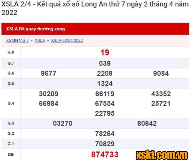 XSLA ngày 2/4/2022