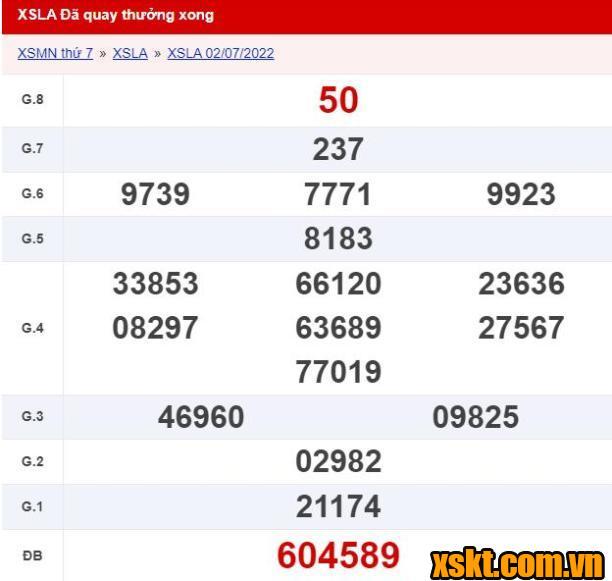XSLA ngày 2/7/2022