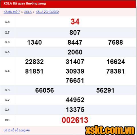 XSLA ngày 22/10/2022