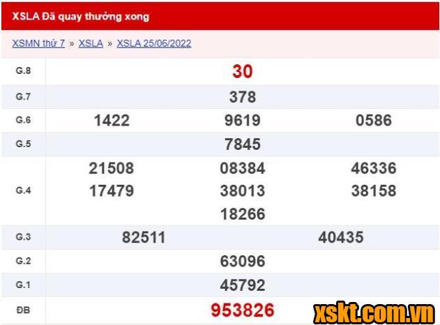 XSLA ngày 25/6/2022