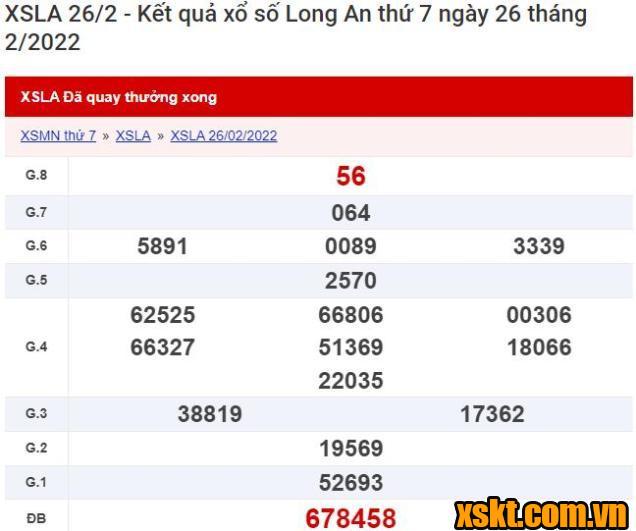 XSLA ngày 26/2/2022