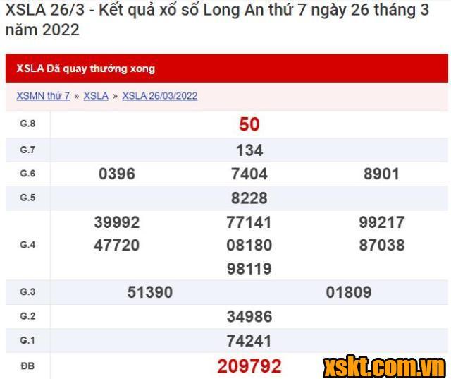 XSLA ngày 26/3/2022