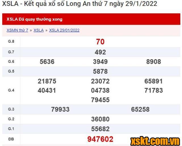 XSLA ngày 29/1/2022