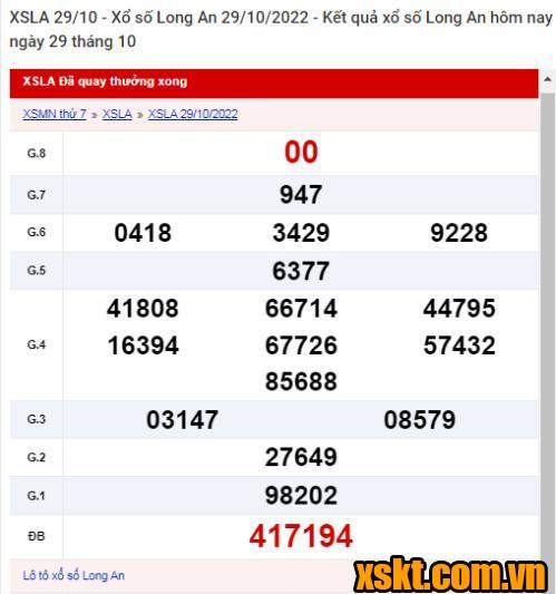 XSLA ngày 29/10/2022