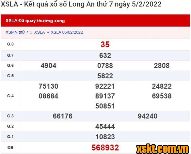 XSLA ngày 5/2/2022