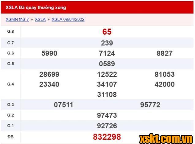 XSLA ngày 9/4/2022