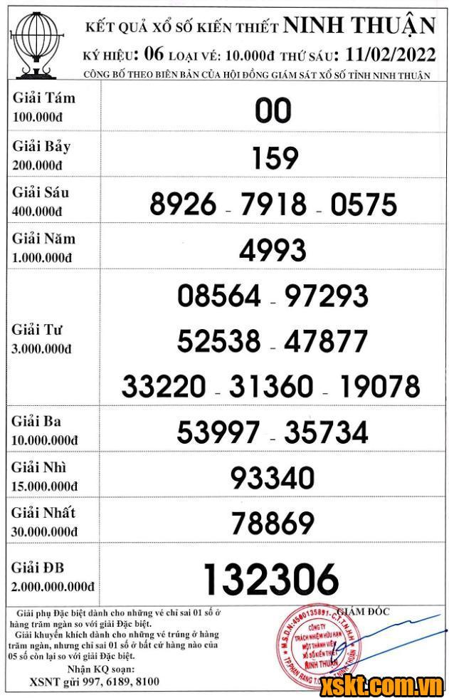 XSNT ngày 11/2/2022