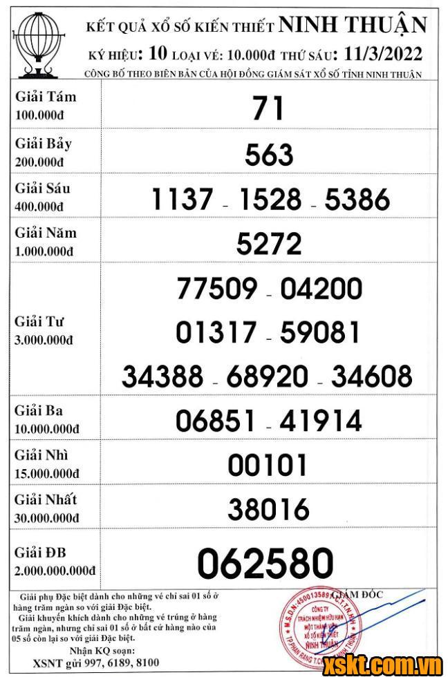XSNT ngày 11/3/2022