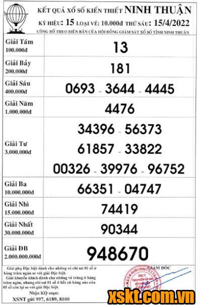 XSNT ngày 15/4/2022
