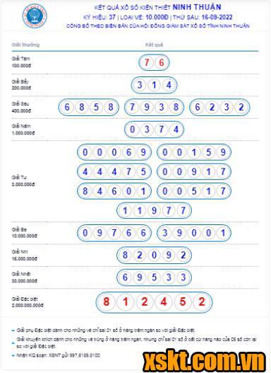 XSNT ngày 16/9/2022