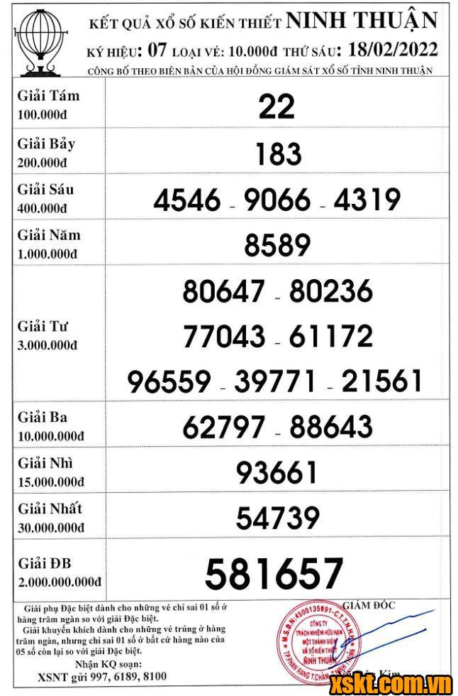 XSNT ngày 18/2/2022