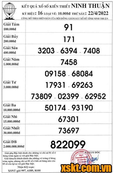 XSNT ngày 22/4/2022