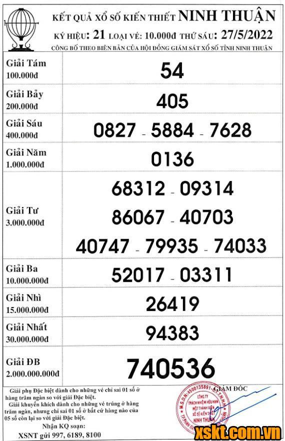 XSNT ngày 27/5/2022