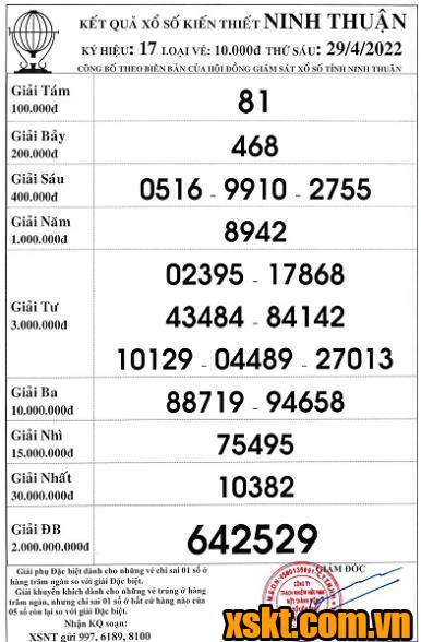 XSNT ngày 29/4/2022