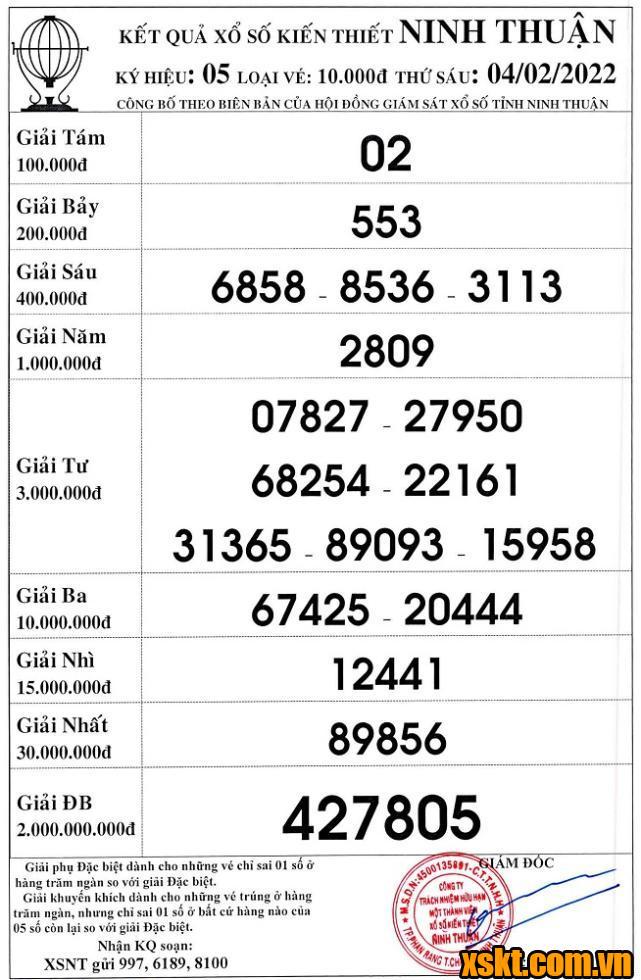 XSNT ngày 4/2/2022
