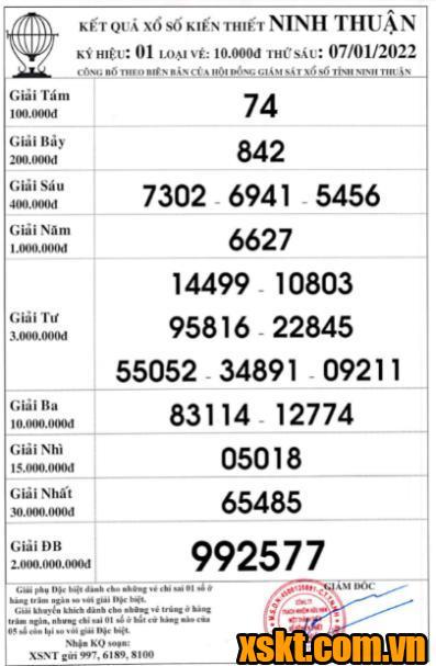 XSNT ngày 7/1/2022