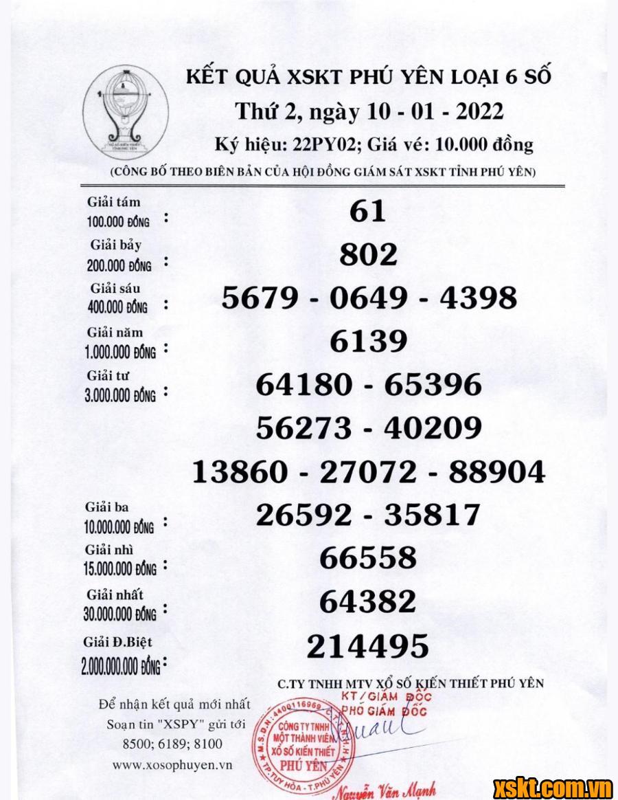 XSPY ngày 10/1/2022