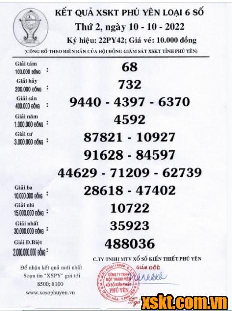 XSPY ngày 10/10/2022