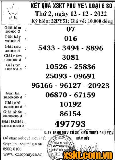 XSPY ngày 12/12/2022
