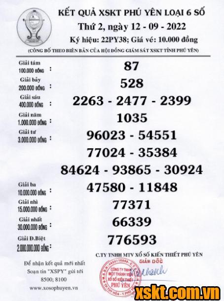 XSPY ngày 12/9/2022
