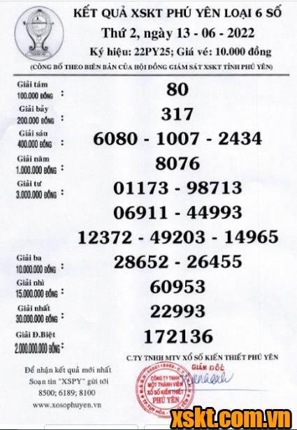 XSPY ngày 13/6/2022