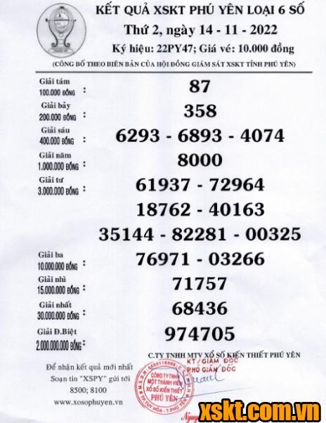 XSPY ngày 14/11/2022