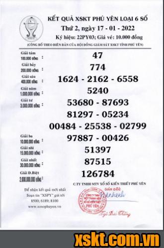 XSPY ngày 17/1/2022
