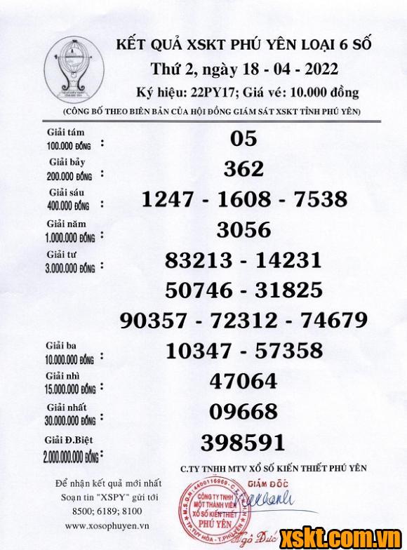 XSPY ngày 18/4/2022
