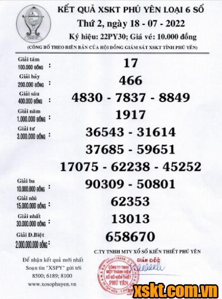 XSPY ngày 18/7/2022