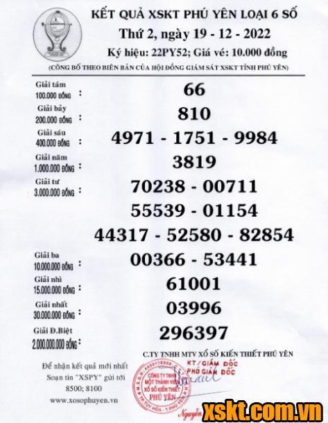 XSPY ngày 19/12/2022